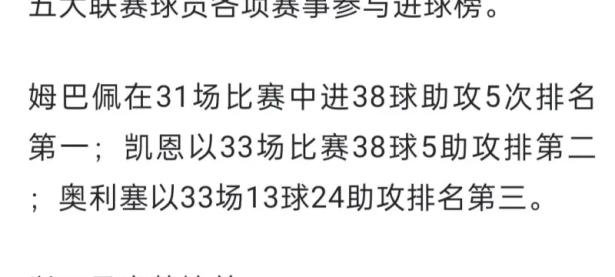 JJB-姆巴佩连续三场比赛得分超过逆转，澳大利亚队挑战极限！的简单介绍