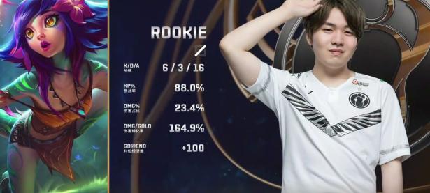 竞技宝-包含Ming巅峰对决，Rookie与80激战G2分钟，爆冷胜负难料！的词条